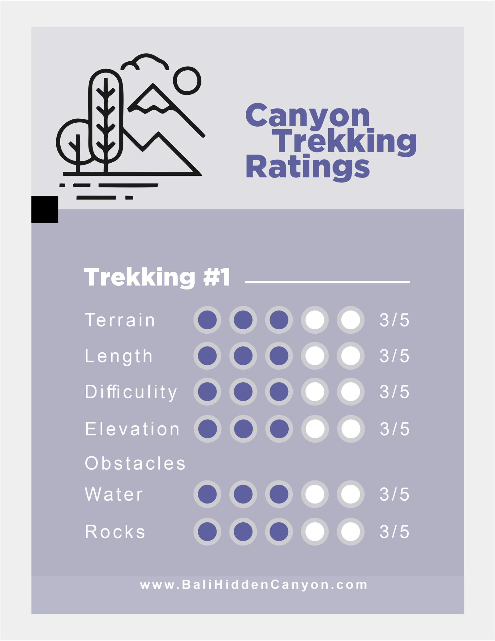 Trekking-Map