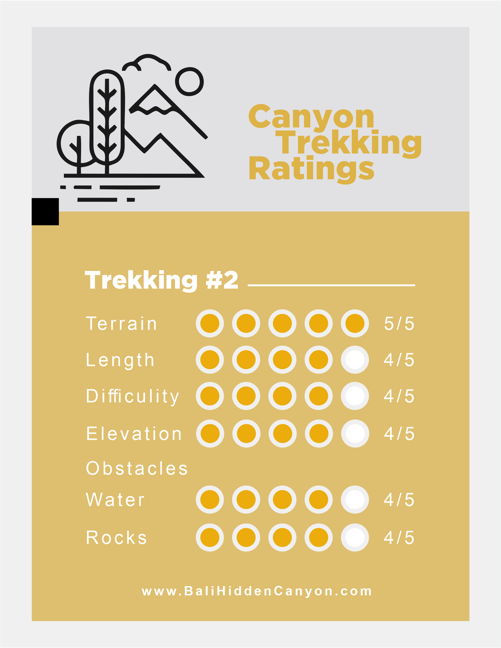Trekking-Map