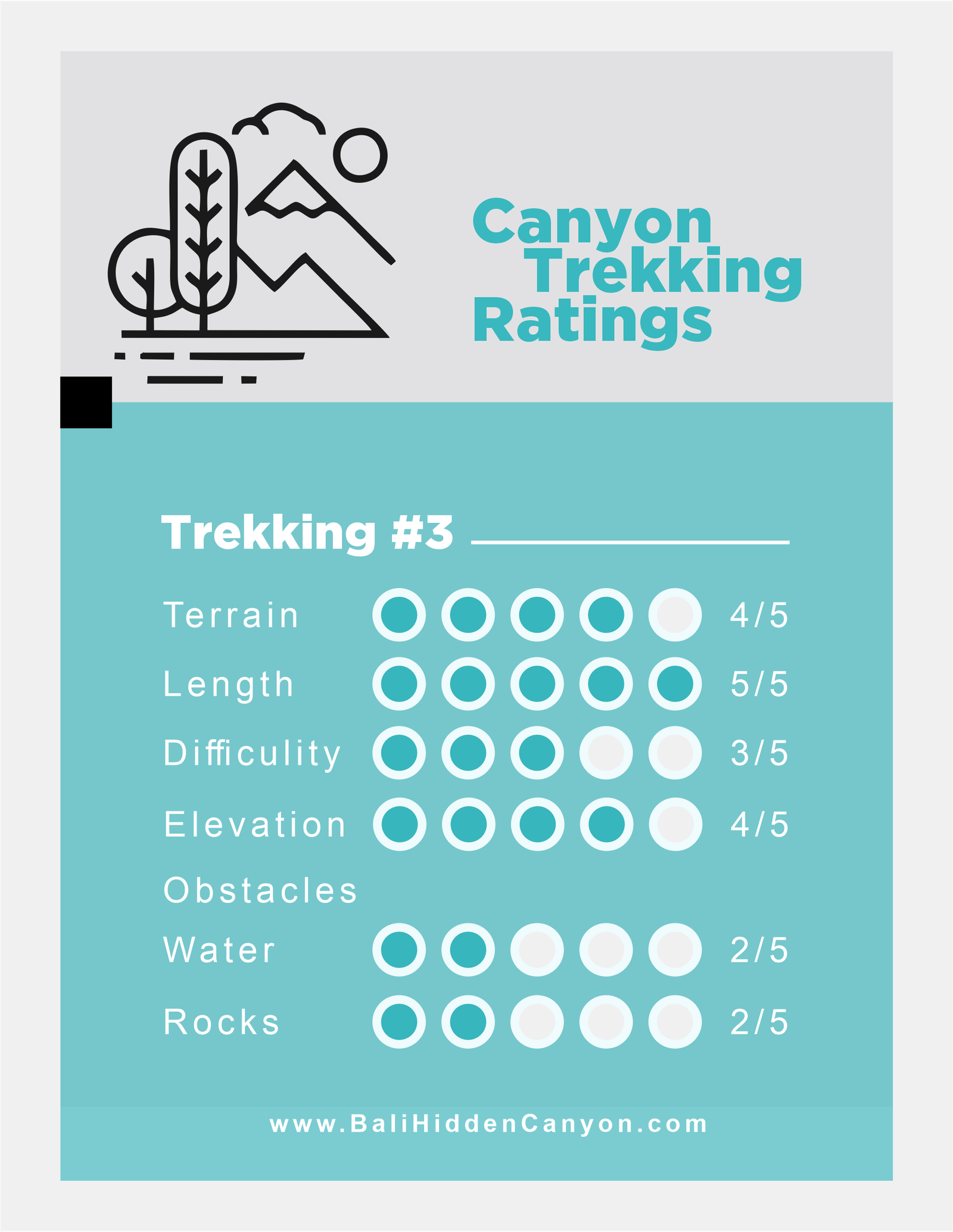 Trekking-Map